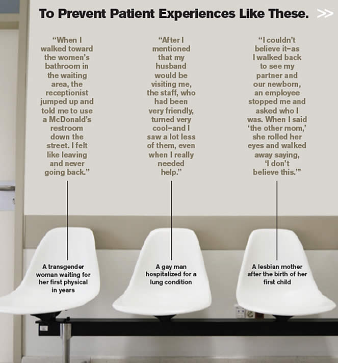 Patient Experiences